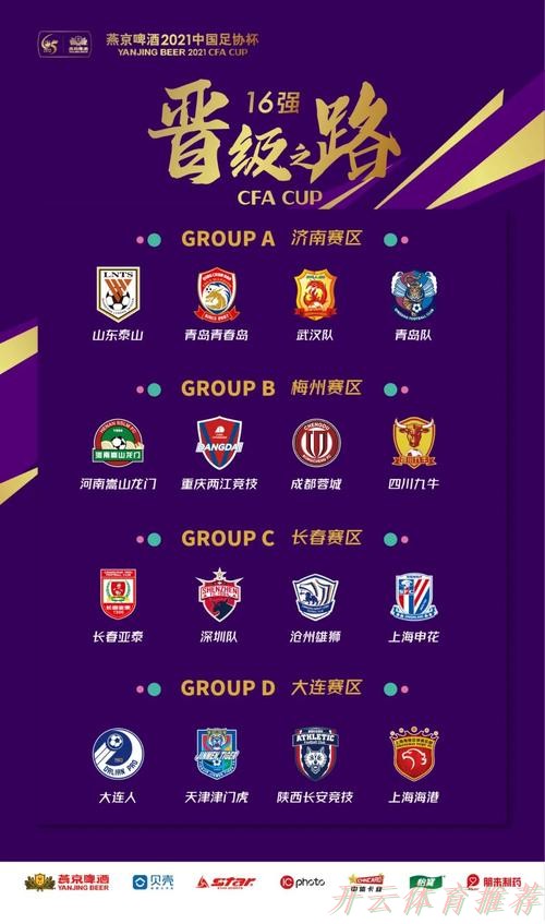 开云体育链接:燕京啤酒2021中国足协杯首轮决出16强 4支中超球队爆冷出局 开云体育链接:燕京啤酒2021中国足协杯首轮决出16强 4支中超球队爆冷出局