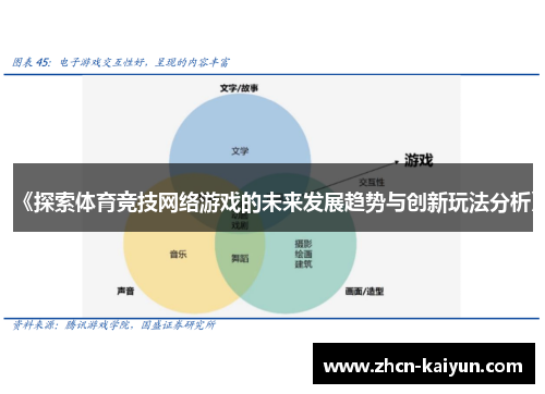 《探索体育竞技网络游戏的未来发展趋势与创新玩法分析》