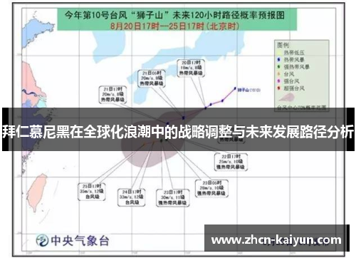 拜仁慕尼黑在全球化浪潮中的战略调整与未来发展路径分析