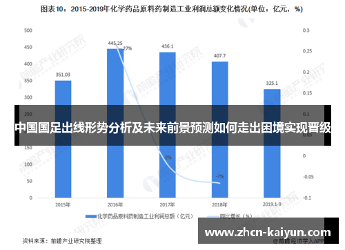 中国国足出线形势分析及未来前景预测如何走出困境实现晋级