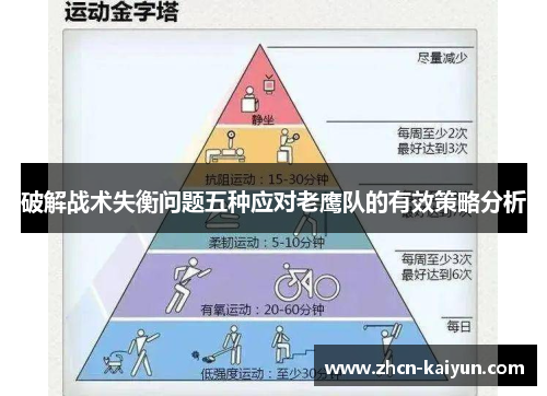 破解战术失衡问题五种应对老鹰队的有效策略分析